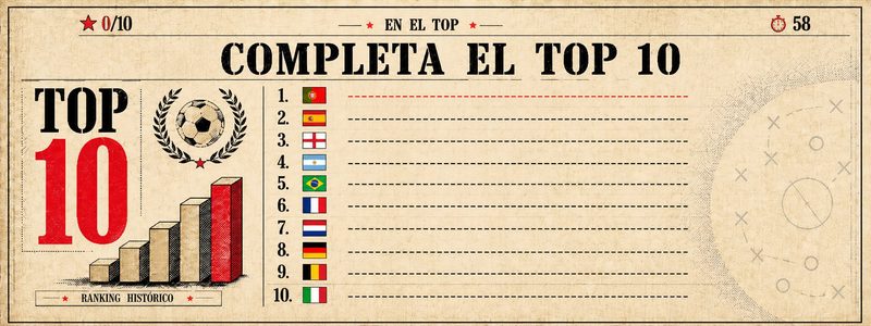 En el Top